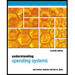 Understanding Operating Systems 7th Edition 9781285096551 Textbooks 