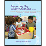 Supporting Play In Early Childhood