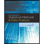 Introduction to Statistical Methods and Data Analysis (Hardback) 7th ...