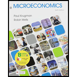 Microeconomics Looseleaf 6TH 21 Edition, by Paul Krugman and Robin Wells - ISBN 9781319324094