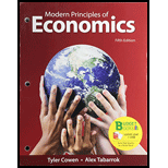 Modern Principles of Economics Looseleaf 5TH 21 Edition, by Tyler Cowen and Alex Tabarrok - ISBN 9781319329532