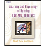 Anatomy and Physiology of Hearing for Audiologist