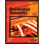 Residential Networks