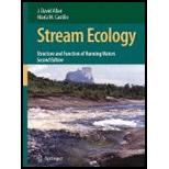 Stream Ecology Structure and Function of Running Waters