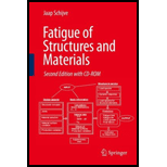 Fatigue of Structures and Materials