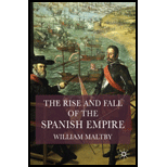 Rise and Fall of the Spanish Empire