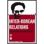 Inter Korean Relations  Prob. and Prospect.