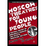 Moscow Theatres for Young People