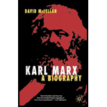 Karl Marx Biography