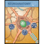 Textbook of Neuroanatomy