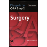 Blueprints Q&A Step 2 Surgery