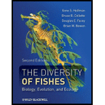 Diversity of Fishes