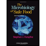 Microbiology of Safe Foods