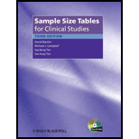 Sample Size Tables for Clinical Studies