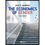 Economics of Gender