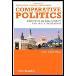 Comparative Politics Principles of Democracy and Democratization