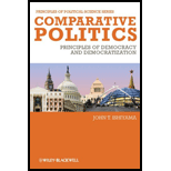 Comparative Politics