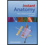 Instant Anatomy