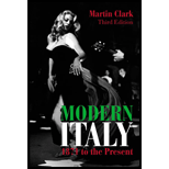 Modern Italy 1871 to Present