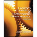 Program Evaluation and Performance Measurement