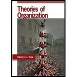 Theories of Organization