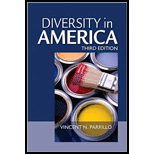 Diversity in America