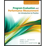 Program Evaluation And Performance Measuremen - 