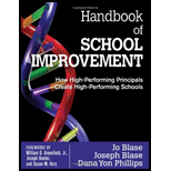 Handbook of School Improvements