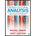 Cross Cultural Analysis