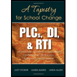 PLCs, DI, & RTI A Tapestry for School Change