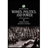 Women, Politics, and Power