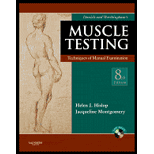 Daniels & Worthinghams Muscle Testing  Techniques of Manual Examination  With DVD