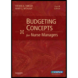 Budgeting Concepts for Nurse Managers