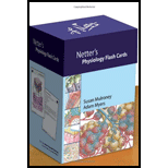 Netters Physiology Flash Cards