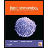 basic immunology abbas chapter 1-2