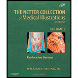 Netter Collection of Medical Illustrations  The Endocrine System  Volume 2