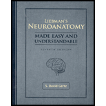 Liebmans Neuroanatomy Made Easy and Understandable