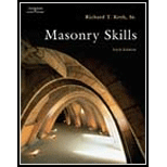 Masonry Skills