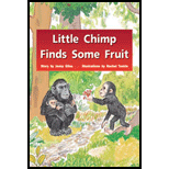 Pmstar Blu Little Chimp Finds Fruit