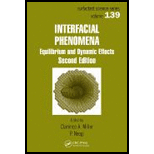 Interfacial Phenomena