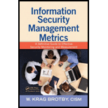 Information Security Management Metrics