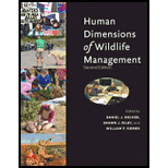 Human Dimensions of Wildlife Managemen