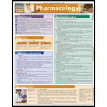 QuickStudy Pharmacology Laminated Study Guide (9781423201816)