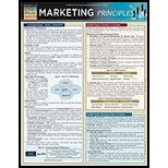 Marketing Principles by BarCharts Publishing - ISBN 9781423215042