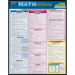 Math Review by Inc. Barcharts - ISBN 9781423217381