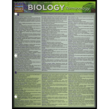 Biology Terminology by Inc. BarCharts - ISBN 9781423221517