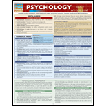 Psychology: Abnormal by BarChartsInc. - ISBN 9781423223511