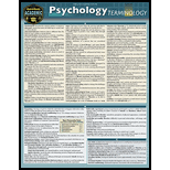 Psychology Terminology by Inc. BarCharts - ISBN 9781423241874