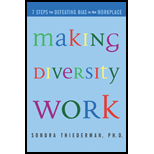 Making Diversity Work