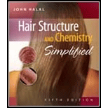 Hair Structure and Chemistry Simplified